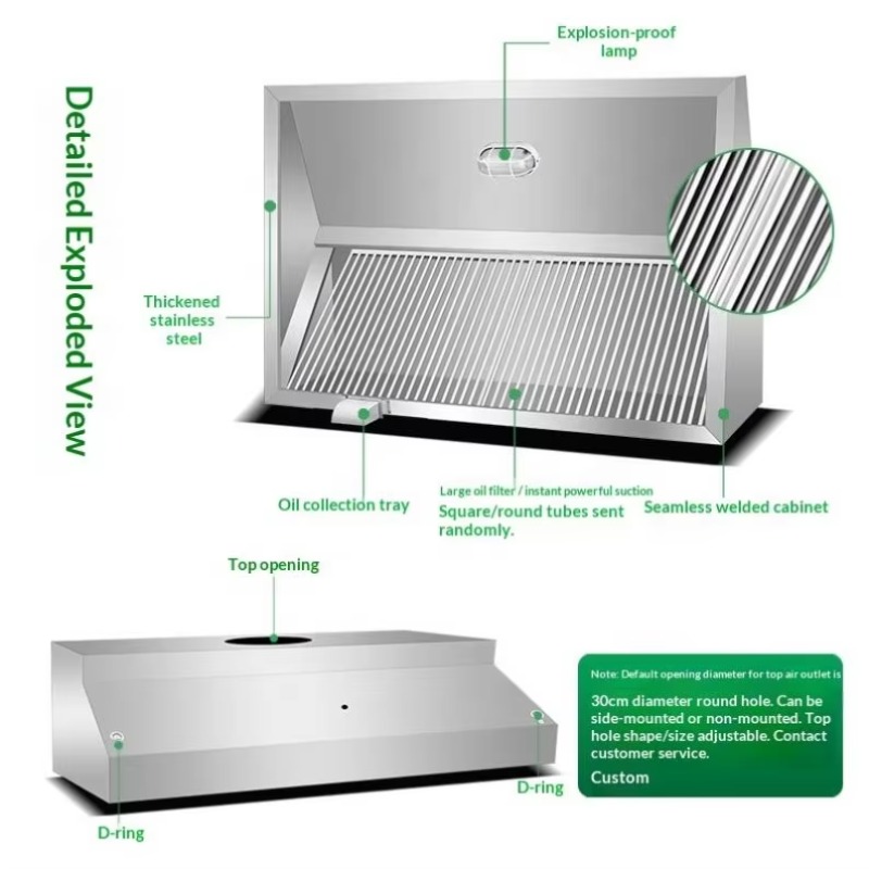 Commercial Customizable Kitche - đánh giá và giá Commercial Kitchen Hoods
